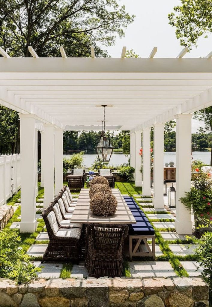 Enhance Your Outdoor Space with Stylish Patio Covers