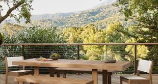 patio dining sets