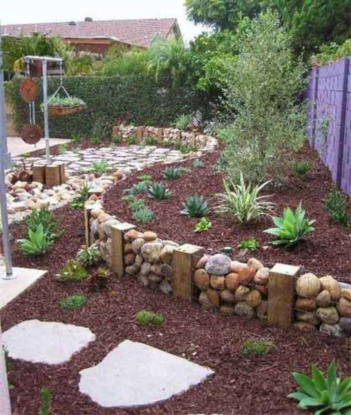 A guide to beautiful garden design edging