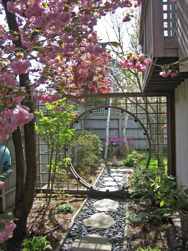 Charming Garden Gates: Perfect for Your Small Space