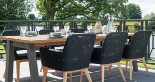 patio dining sets