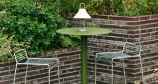 outdoor bar stools