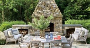 patio ideas with fireplace