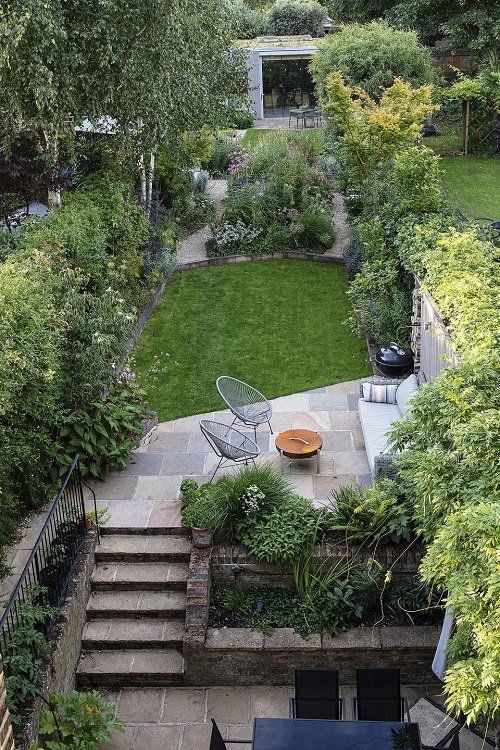 Creative Garden Layout Ideas for Narrow
Spaces