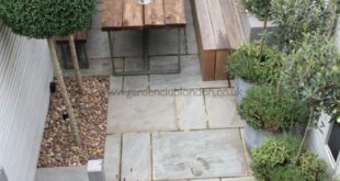 courtyard garden ideas