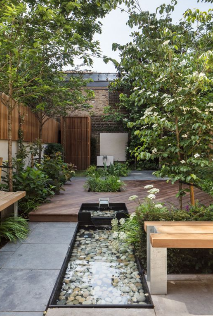 Creative Ways to Revamp Your Garden with Modern Ideas