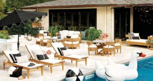 backyard pool and patio ideas