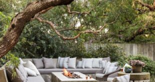 patio ideas with fireplace