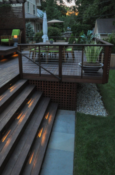 Enhancing Your Outdoor Space with a Stunning Backyard Deck