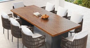 outdoor dining tables