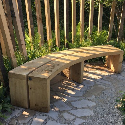 Exploring the Timeless Elegance of Wooden Garden Benches