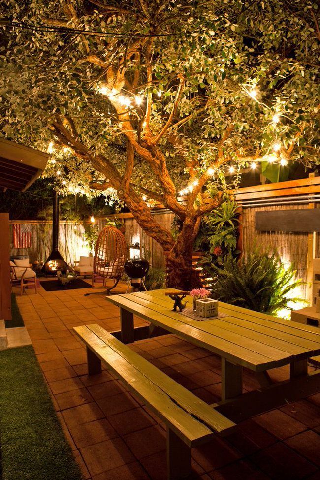 Fantastic Backyard Inspirations for Your Outdoor Space