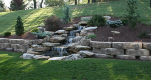 landscaping sloped backyard