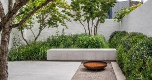 modern garden ideas