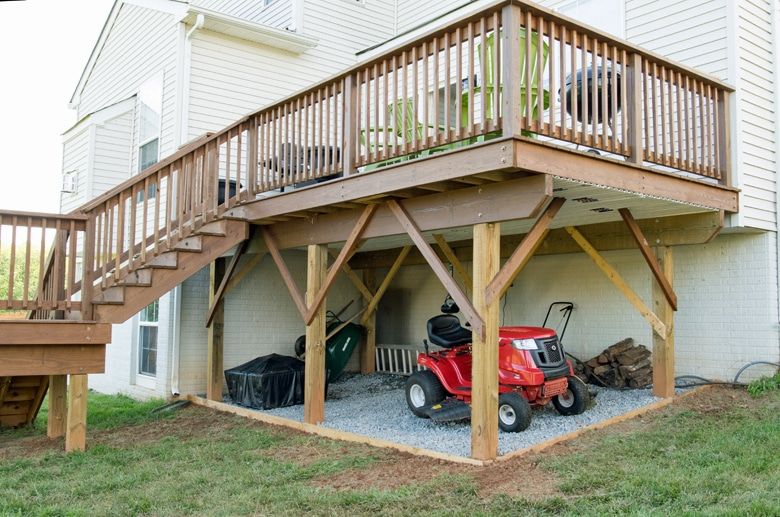 Organizing Your Outdoor Space: The Benefits of Deck Storage