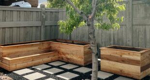 garden planter boxes