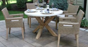 patio dining sets