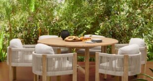 patio dining sets