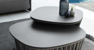 contemporary garden furniture