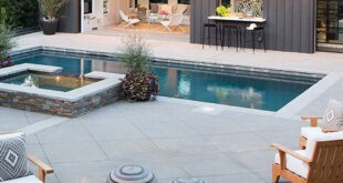 backyard patio designs with pool