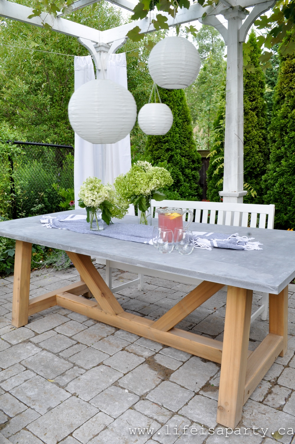 The Ultimate Guide to Outdoor Dining Tables