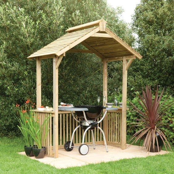 The Ultimate Outdoor Barbecue Haven: Grill Gazebo Buyer’s Guide