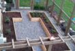 backyard ideas garden