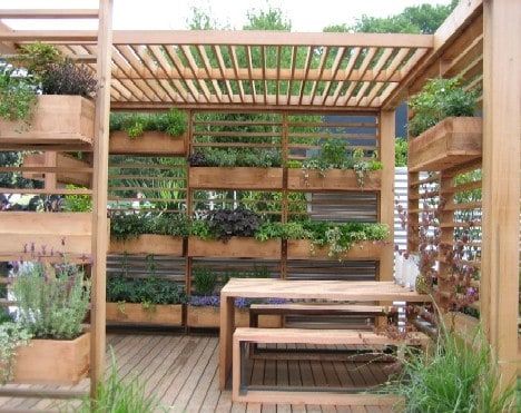 Unique and Creative DIY Garden Projects for Every Home