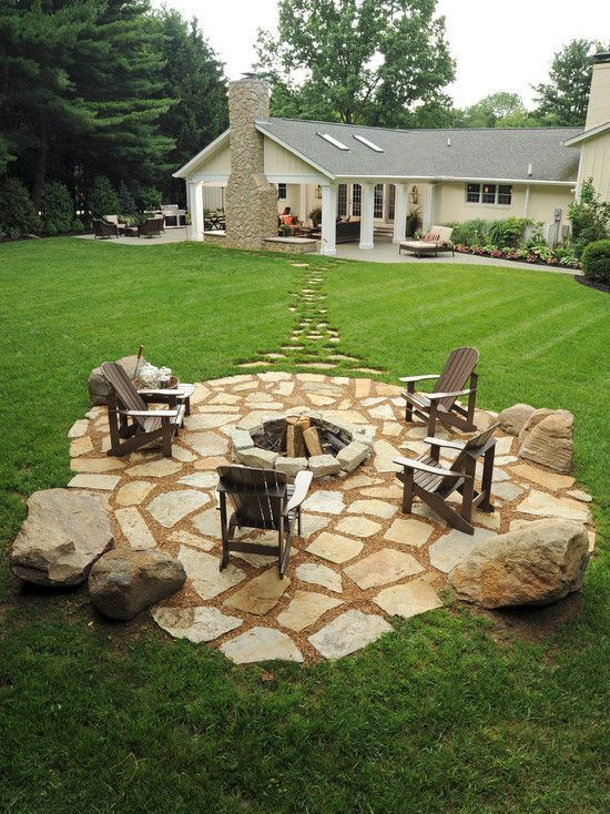 Unlocking the Charm of Outdoor Living: Backyard Fire Pit Design Inspirations