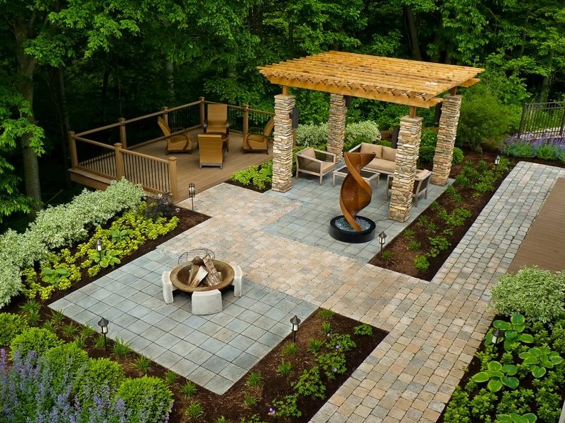 Backyard Ideas | Landscape Design Ideas - Landscaping Netwo