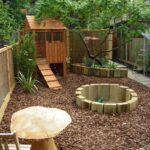 33+ Sweet Simple School Garden Design Ideas | Backyard playground .