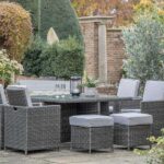 Best style of modern garden furniture | Modish Livi