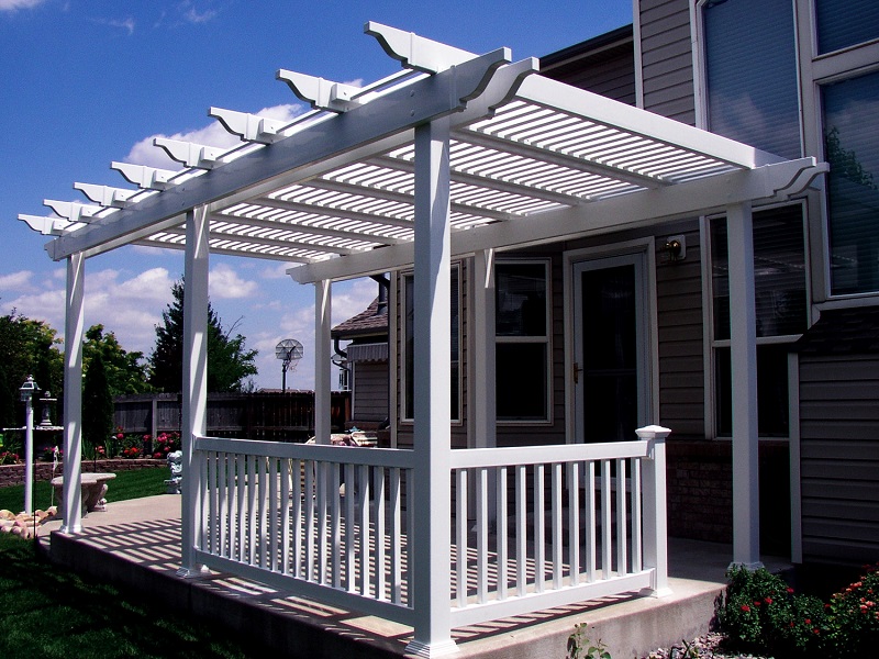 Patio Covers – Duram