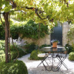 French garden design ideas that are beyond beautiful – Chez Plu