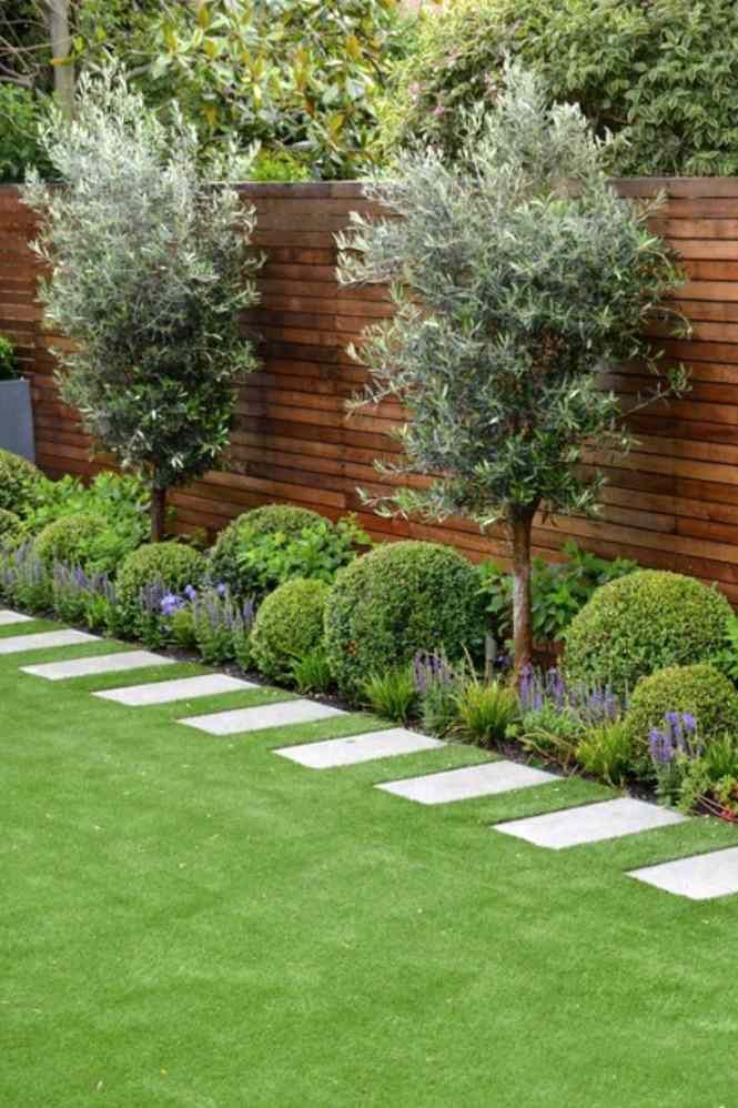 English Back Garden Design Idea | Small garden landscape, Outdoor .