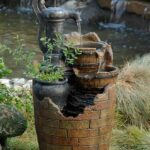 Amazon.com: Jeco Glenville Water Pump Cascading Water Fountain .