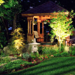 Landscape Lighting: Design and LED Technology – Rutgers NJAES .