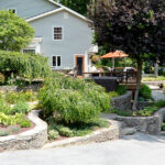 6 Landscaping Ideas for Sloping Yards-Landworx of NY - Landscape .