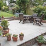 Homeowner's Guide To Patio Floori