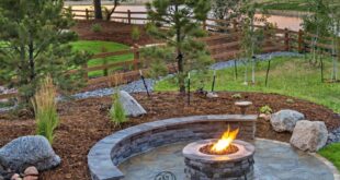 Planning for a Paver Patio: Ideas and Inspiration - Town & Country .