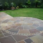 The Best Garden Paving Ideas for your Outdoor Spa