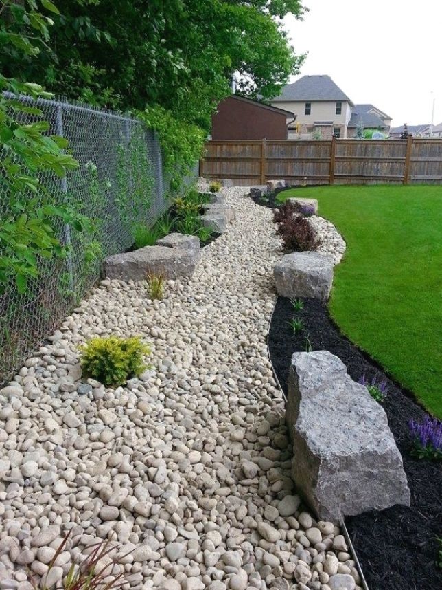 25 Inspiring River Rock Garden Ide