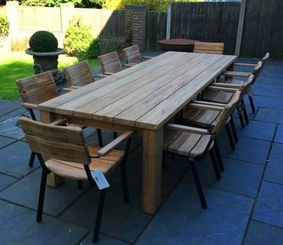 Review of the Barlow Tyrie Titan Rustic Garden Furniture Range .