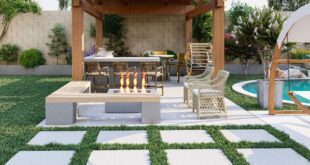 10 Townhouse Backyard Ideas | Tips for the Perfect Small Backyard .