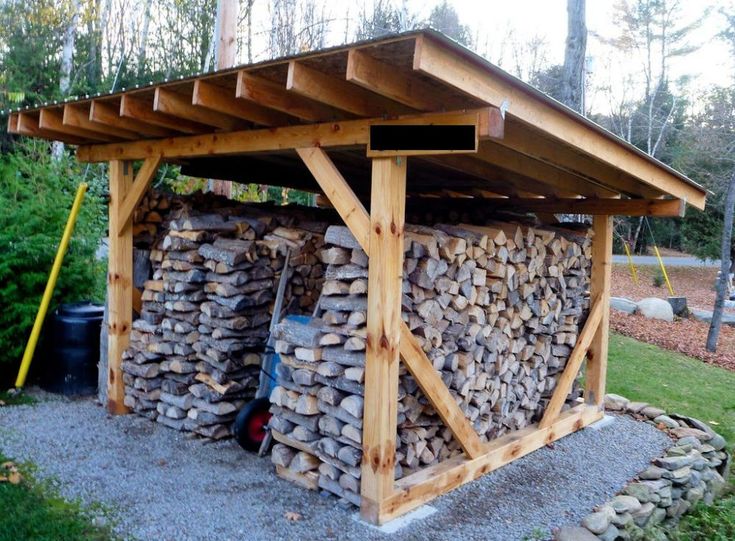 35 Free DIY Firewood Shed Plans (How to Build a Wood Shed .