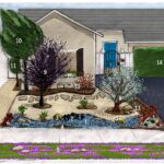 Xeriscape Ninjas: Xeriscaping Ninjas | California landscaping .